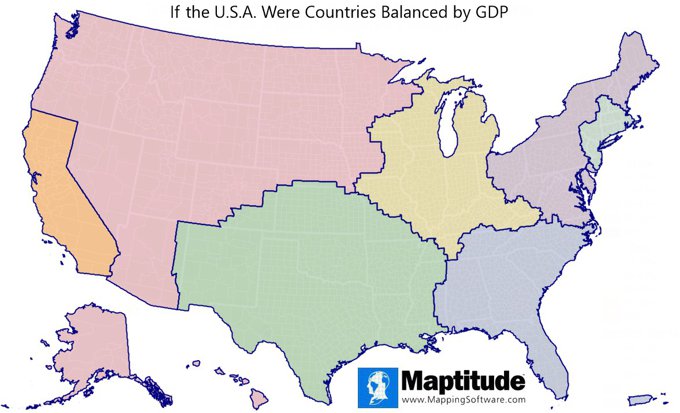 Balanced GDP USA Regions