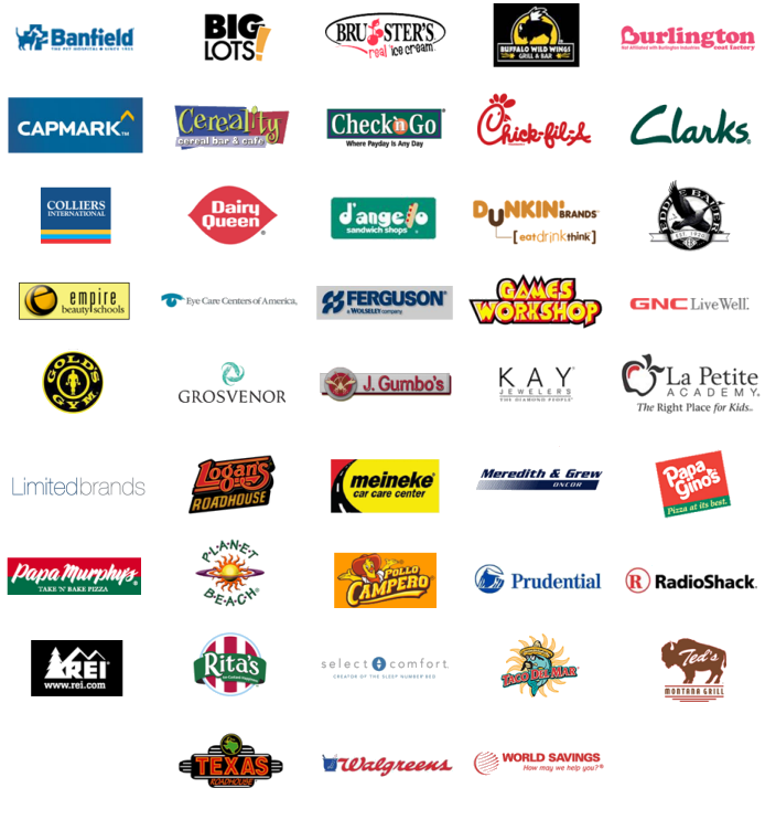 Maptitude GeoVue Clients