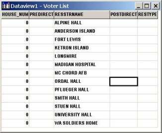 Voter List