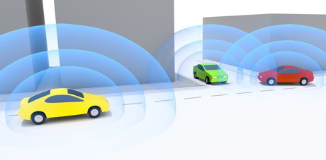 Connected and Automated Vehicles
