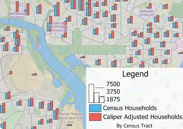 Caliper Adjusted Household Data