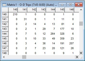 Time-of-day origin-desination matrix