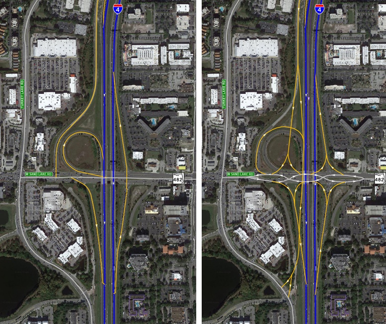 Geographic realignment